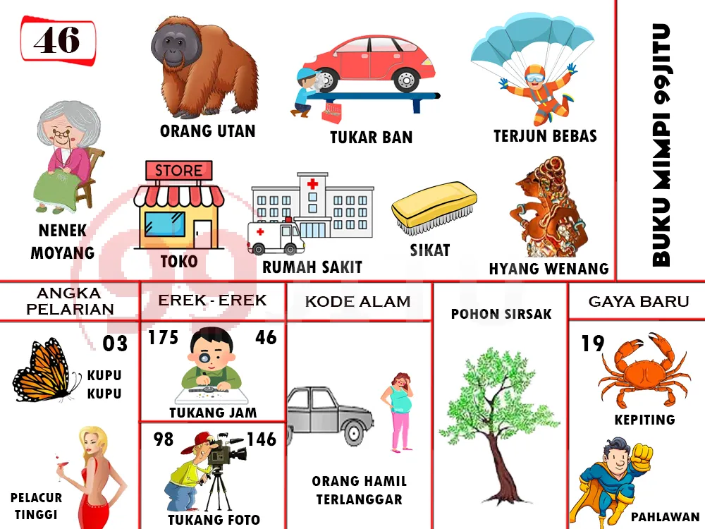 buku mimpi erek erek togel 46