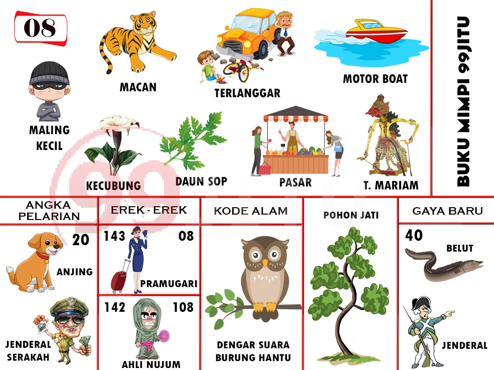 buku mimpi erek erek togel 08