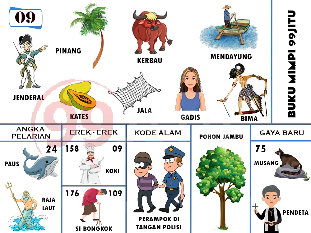 buku mimpi erek erek togel 09