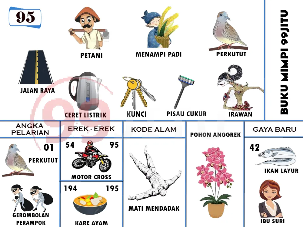 buku mimpi erek erek togel 95